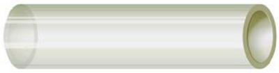 Options Image